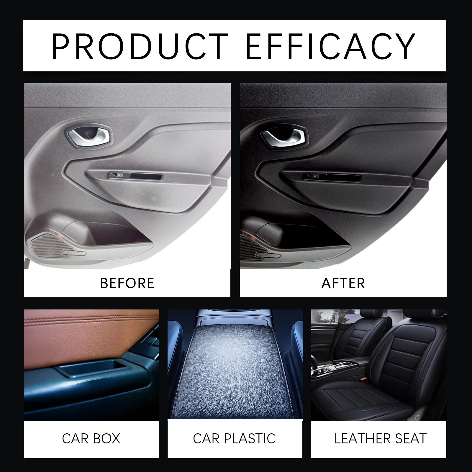 100ml Auto Interior Polish Car - огляд і ціна Interior Design Tools