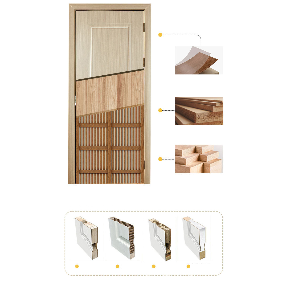2026 NewNew Customization Inte - огляд і ціна Interior Design Of House