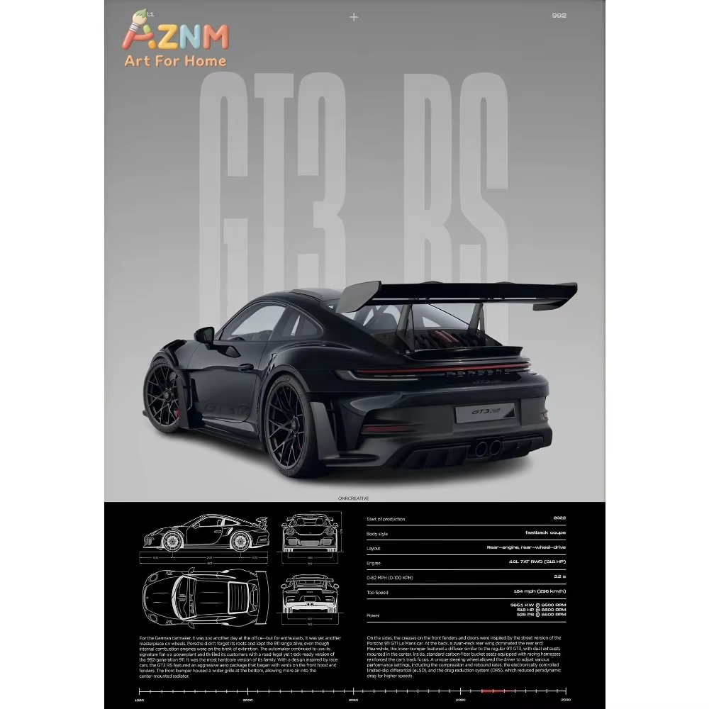 1pc Minimalist 911 GT3-RS 718  - огляд і ціна Interior Design Poster
